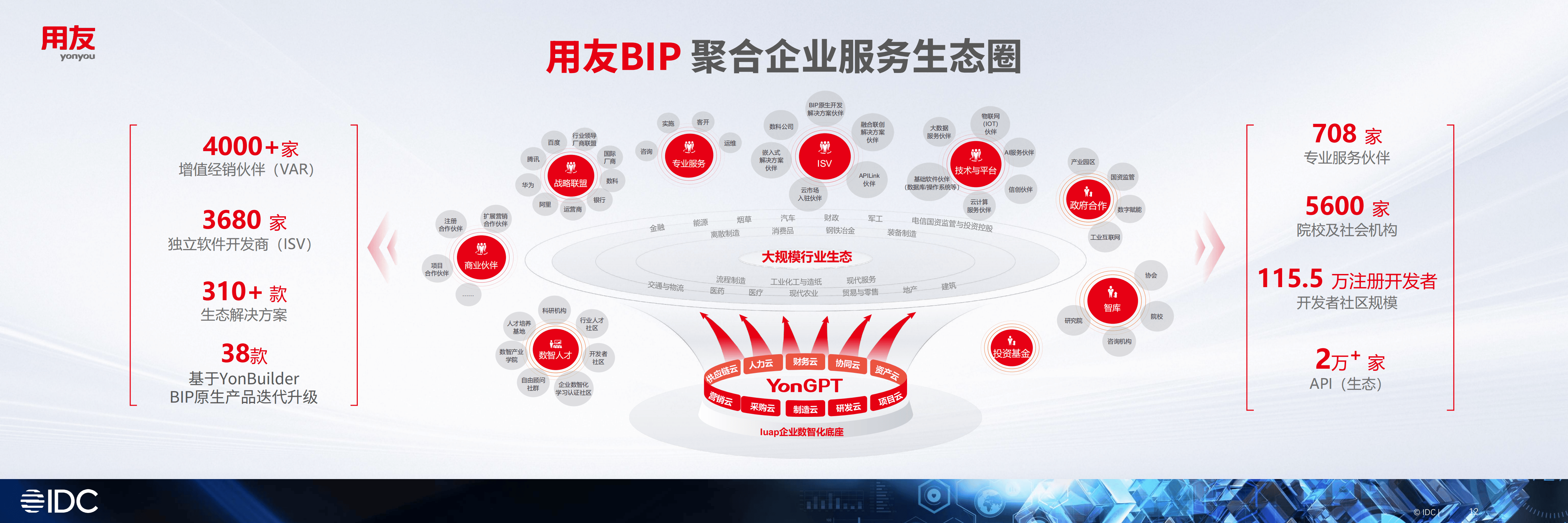 产业生态布局咨询(产业生态格局什么意思)阳江市 产业生态布局咨询(产业生态格局什么意思)阳江市