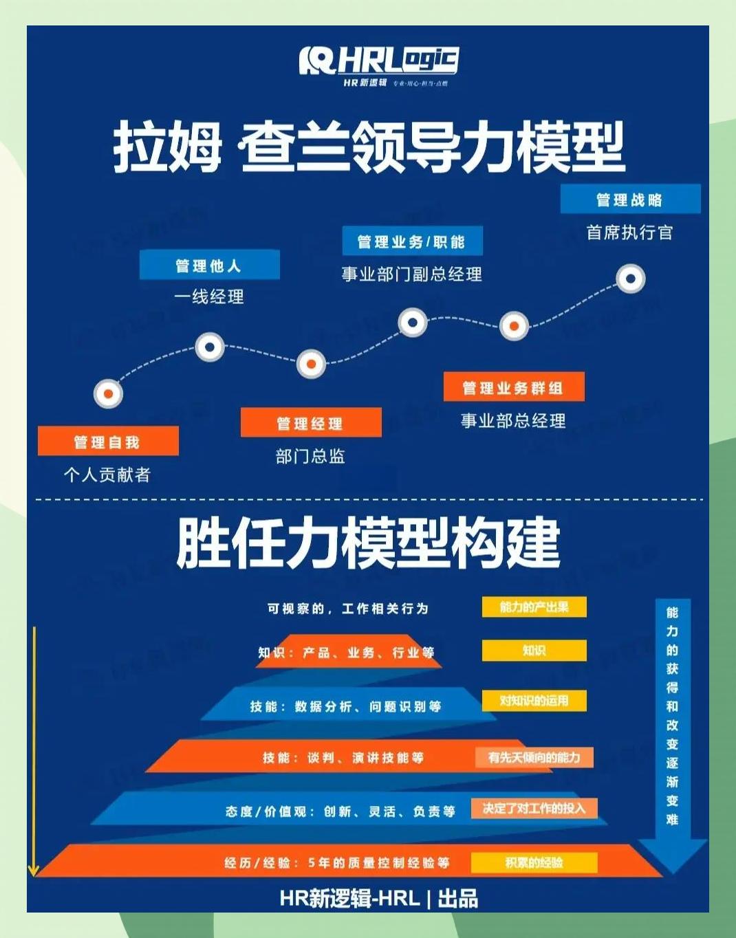 激励对象筛选模型(激励对象筛选模型是什么)阳江市