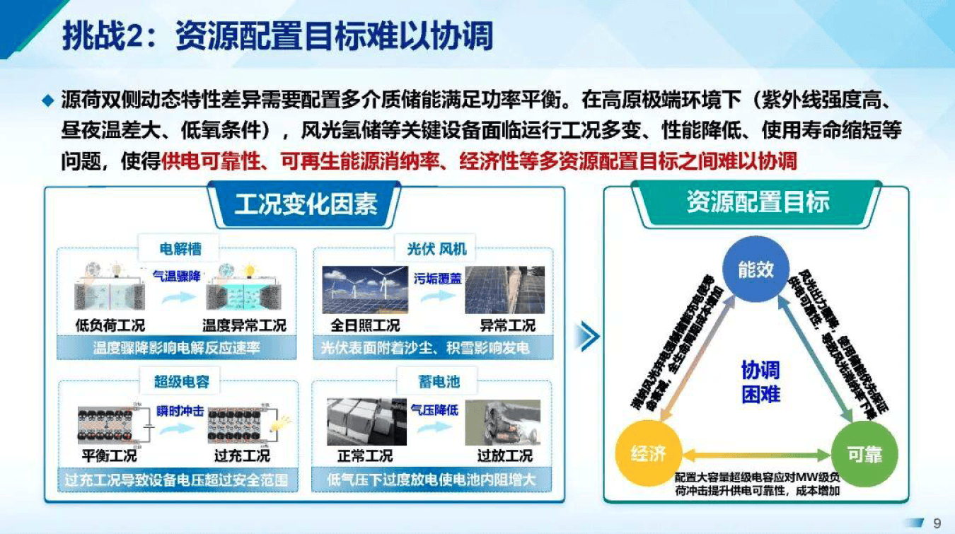 产能优化整合方案(产能优化提高生产规模)阳江市