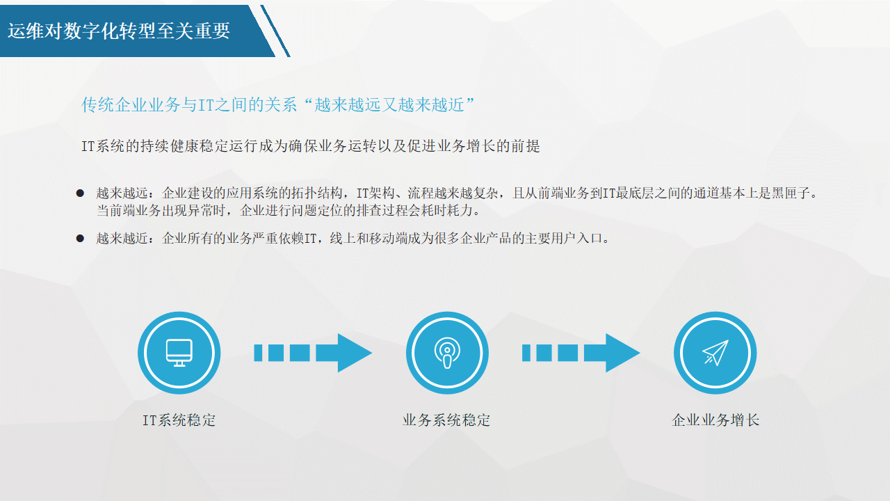 平台化转型咨询(平台化业务模式创新发力点)阳江市 平台化转型咨询(平台化业务模式创新发力点)阳江市