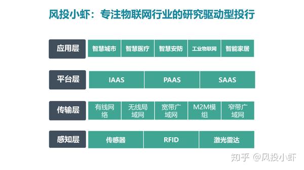 融资顾问市场分析(融资顾问的职责是什么)阳江市