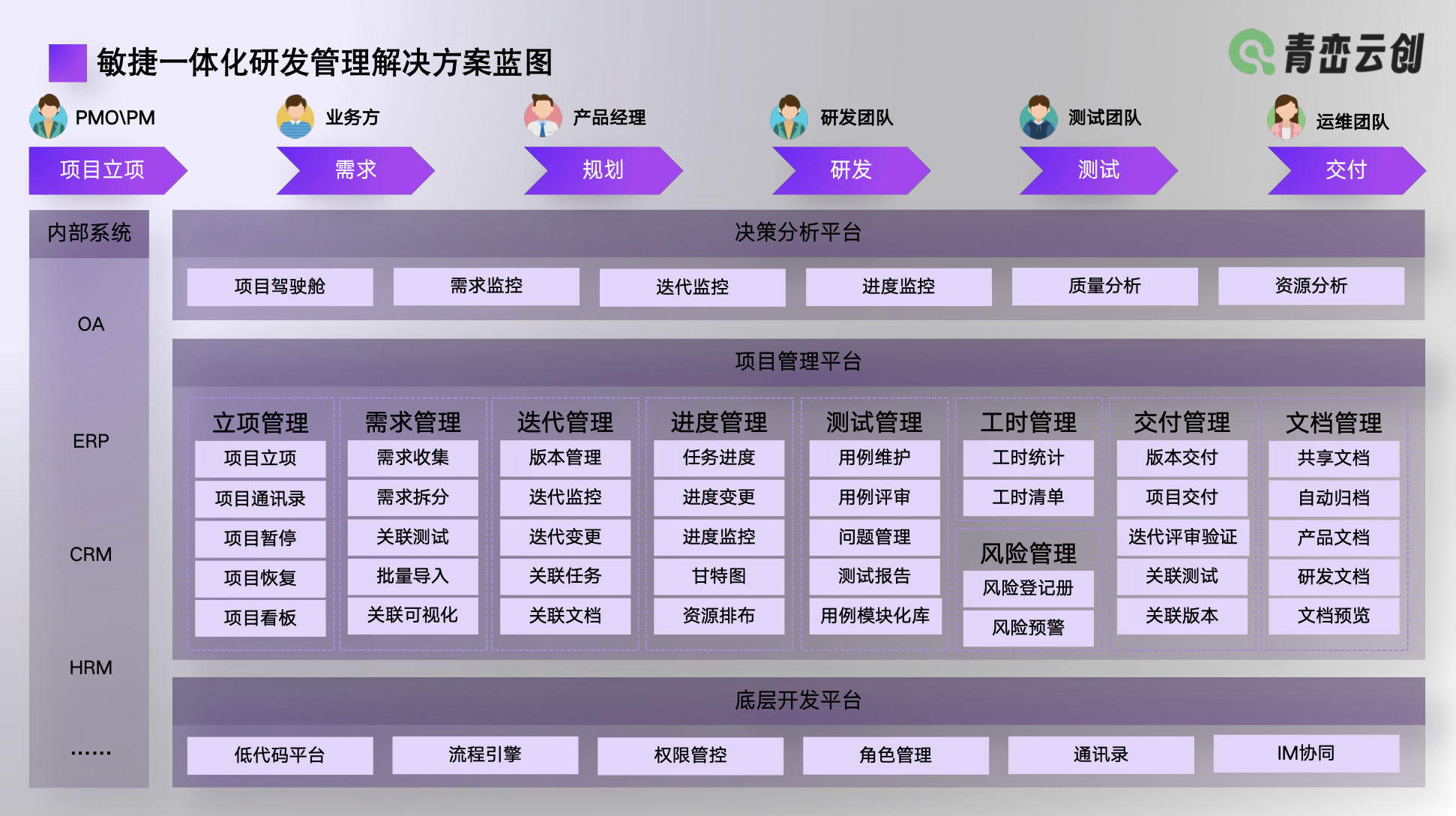 行业解决方案优化(行业解决方案的定义)阳江市