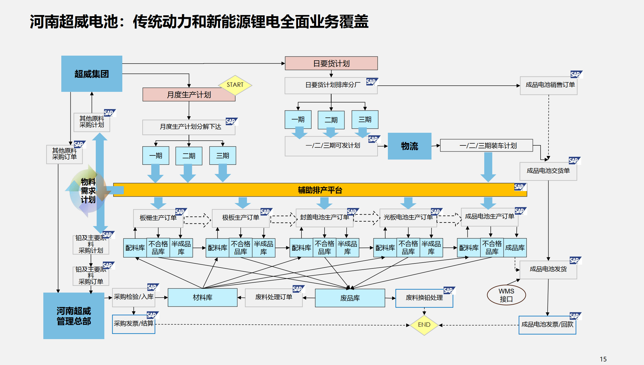 行业解决方案优化(行业解决方案的定义)阳江市
