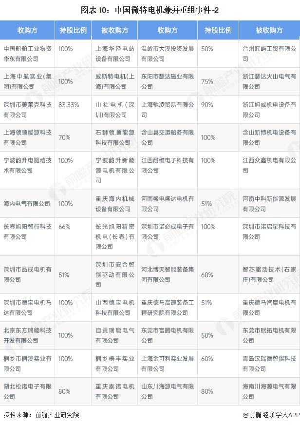 产能整合并购方案(产能过剩型并购案例)阳江市