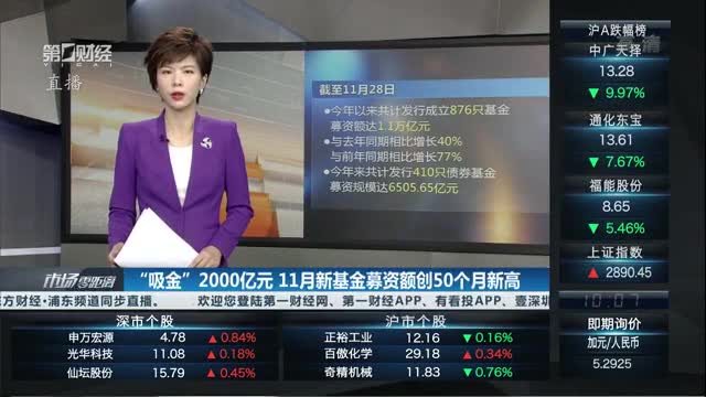 产业基金募资辅导(产业投资基金募集规模)阳江市
