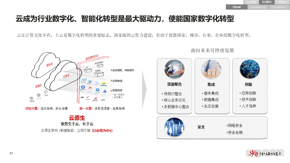 数字化转型案例(数字化转型案例ppt)阳江市
