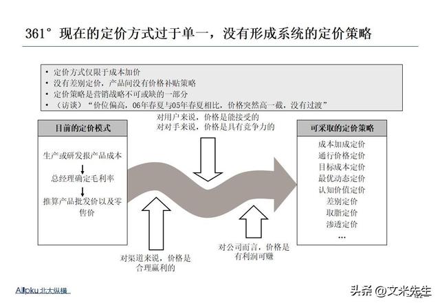 企业战略诊断(企业战略诊断包括)阳江市
