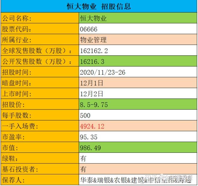 IPO回复策略制定(ipo要求回函率多少)阳江市 IPO回复策略制定(ipo要求回函率多少)阳江市
